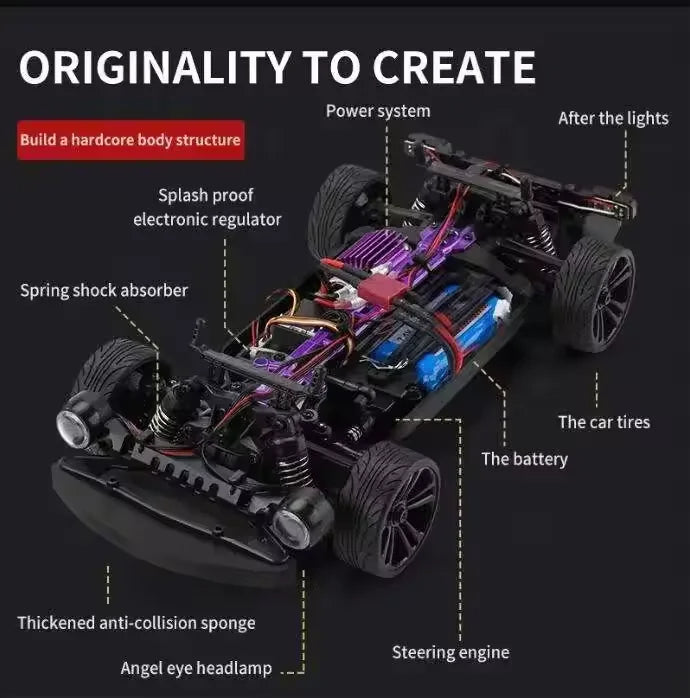 Fjernstyret Drift Bil